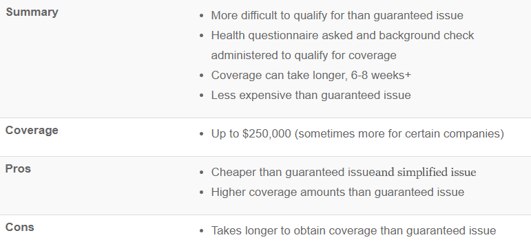 accelerated-underwriting-no-medical-life-insurance.png