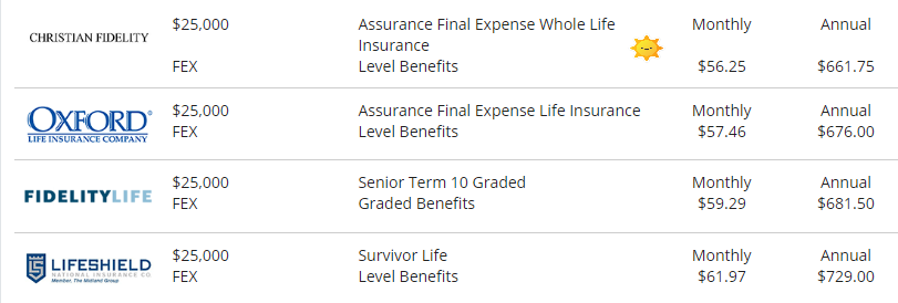 sample rates final expense men.png