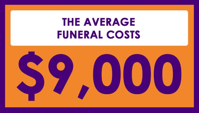 funeral cost