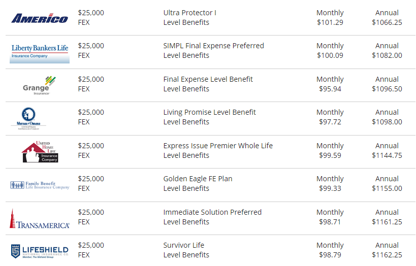 Final Expense Female 65yrs. old 25K.png