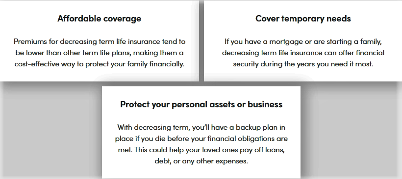 decreasing term What Is Decreasing Term Insurance?