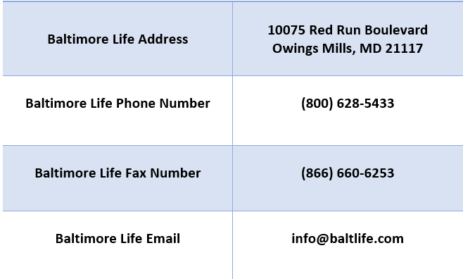 baltimore life The Best Baltimore Life Insurance Company Review for 2024