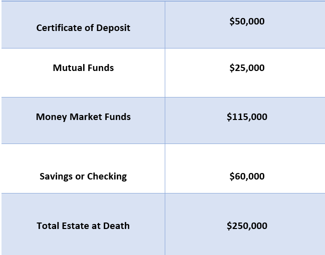 baltimore life The Best Baltimore Life Insurance Company Review for 2024