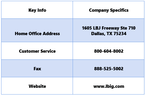 liberty bankers life contact information